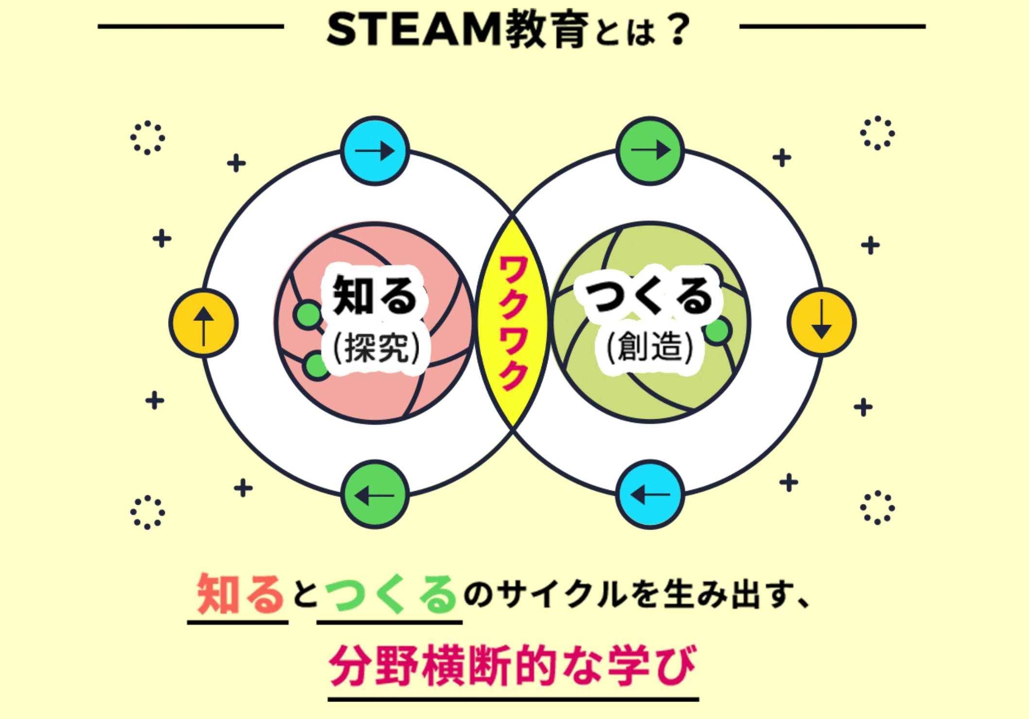 STEAM1